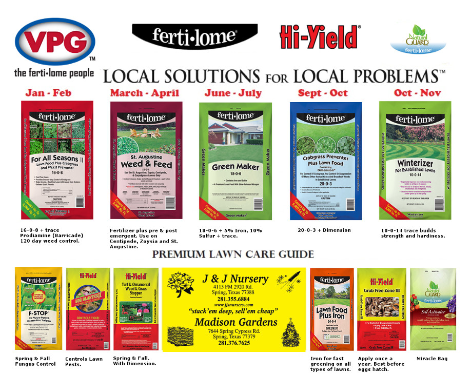 Fertilizer Lawn Care Guide